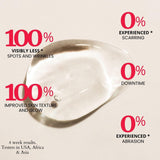 Thick As Thieves Pure Glycolic Acid Lactic Acid Extreme Gel Peel | Korean Skin Care for All Skin Types