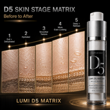 Gymsegbre Lumi D5 Matrix skincare pump bottle shown beside a before-and-after skin texture comparison graphic on a black background.