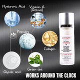 Texture of Gymsegbe Hyper Serum – lightweight, water-based formula for sensitive skin