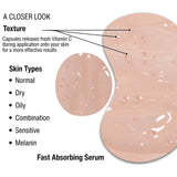 Fast-absorbing serum with skin texture and type information on a white background