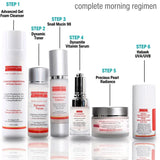 Skincare product lineup with step-by-step regimen on a white background