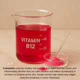 Beaker labeled Vitamin B12 with pink liquid, small dish of pink powder, and dropper on beige surface.
