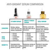 Dynamite Vitamin Serum | Korean Skin Care for All Skin Types