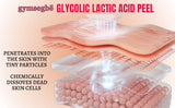 Picture showing how Glycolic Lactic Acid Peel penetrates into the skin