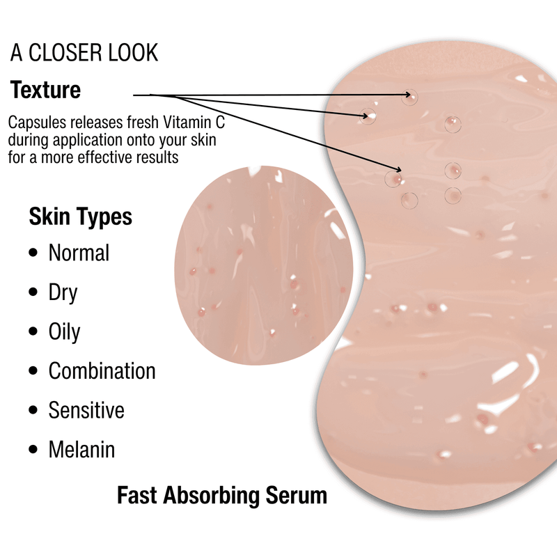 Dynamite Vitamin Serum | Korean Skin Care for All Skin Types