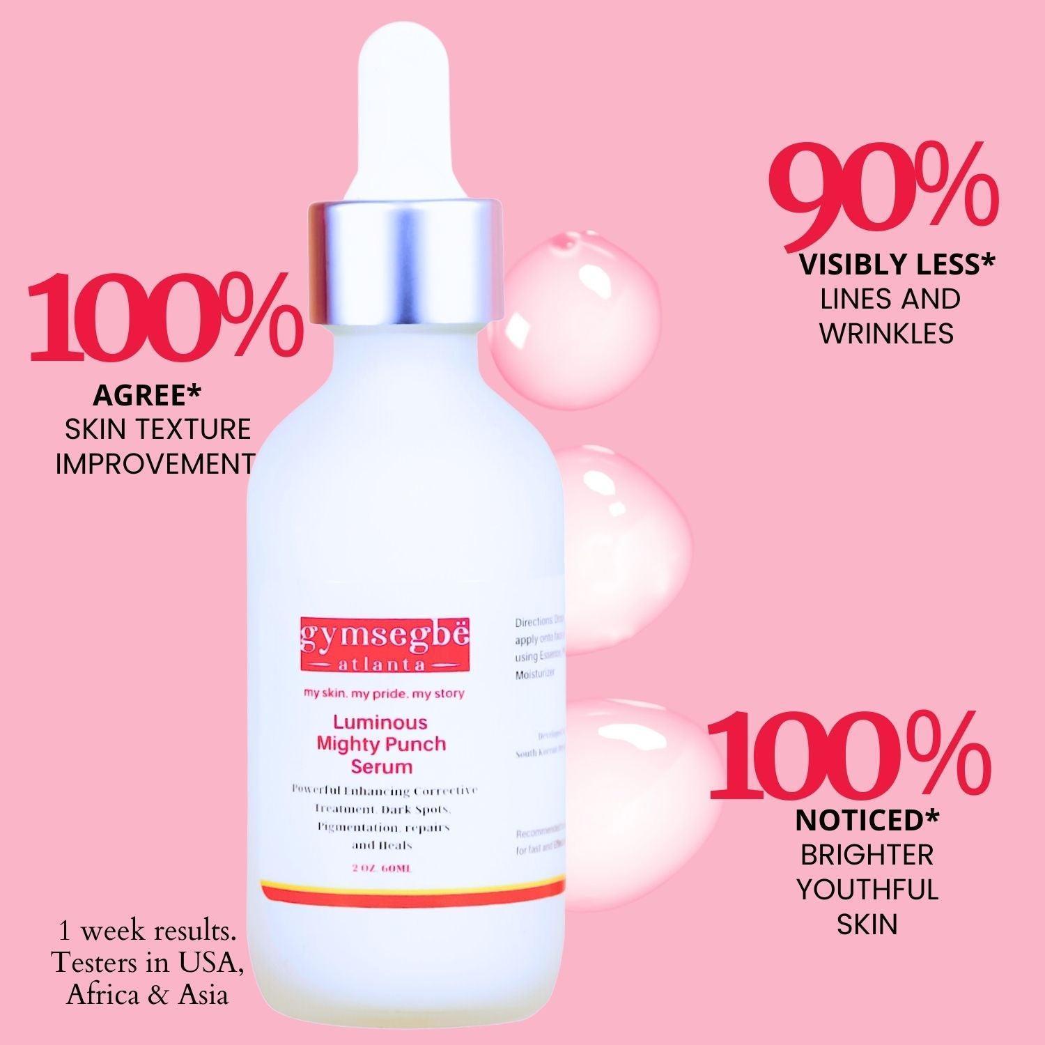 Texture of Gymsegbe Luminous Mighty Punch Serum – lightweight, water-based formula for sensitive skin