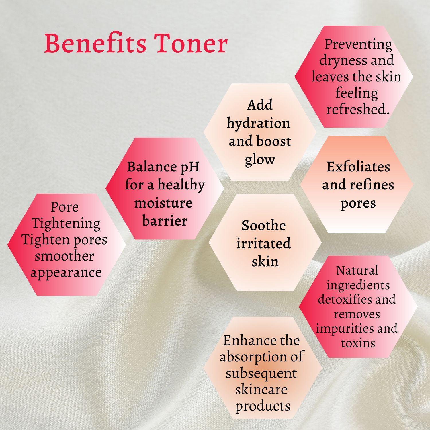 Gymsegbe Acne Set full skincare routine for acne-prone skin