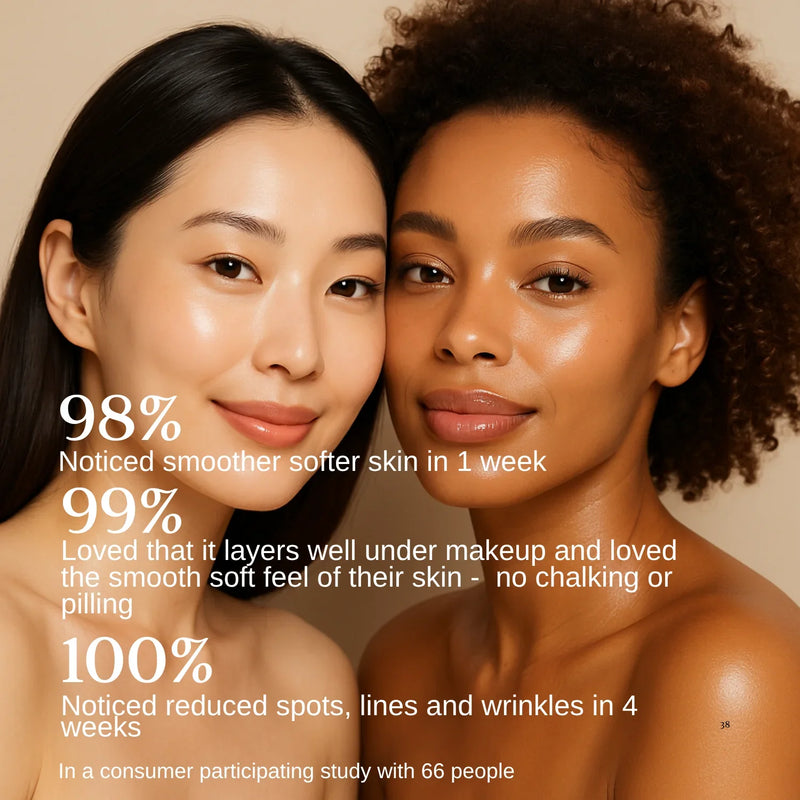 Two women with text overlay about skin improvement results.